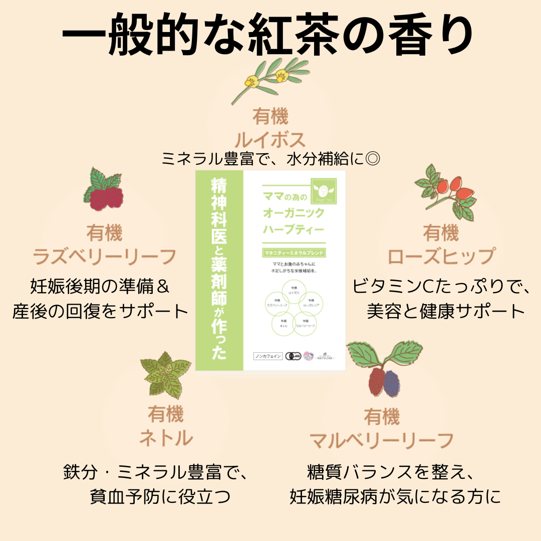 エンジェルティー オーガニックハーブティー