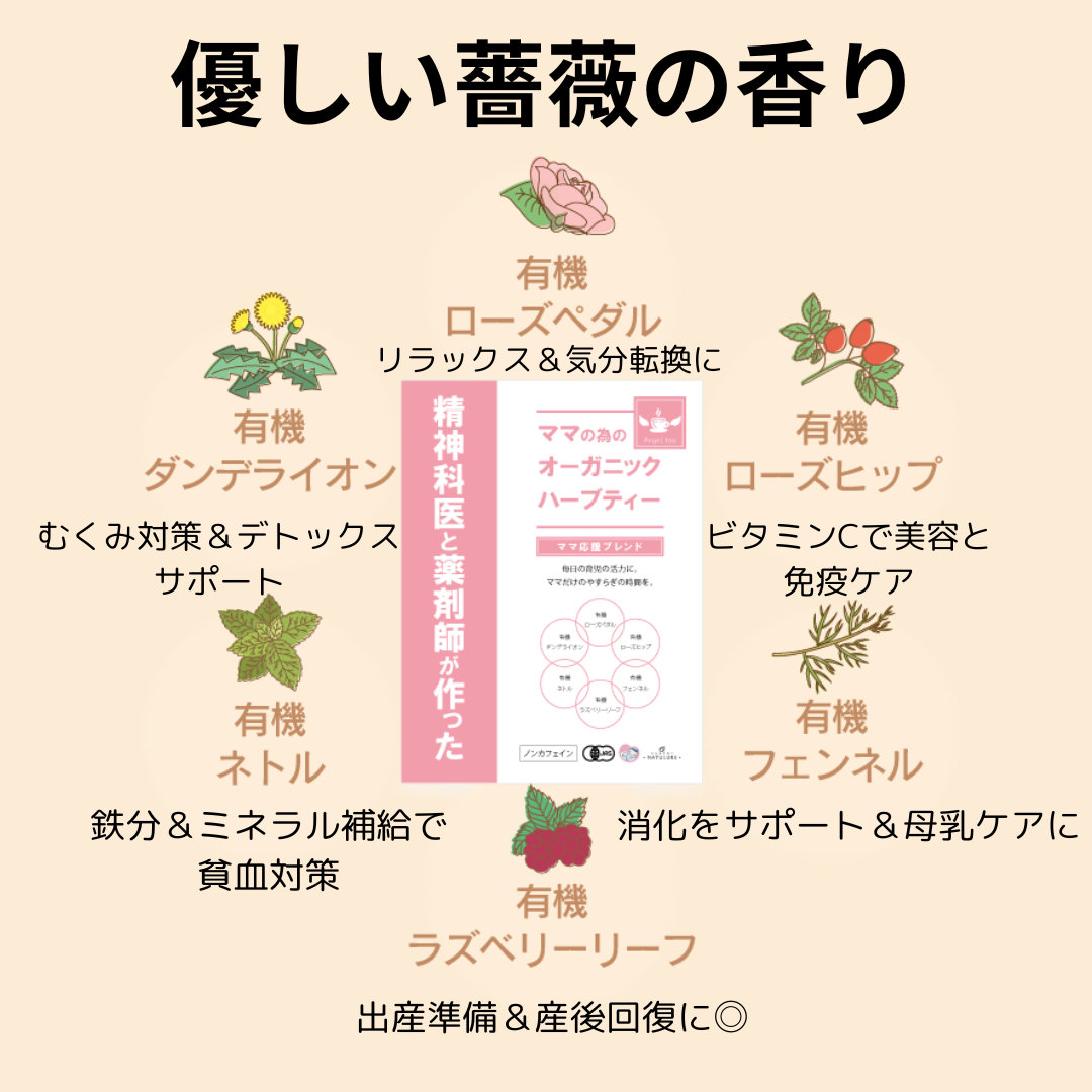 エンジェルティー オーガニックハーブティー