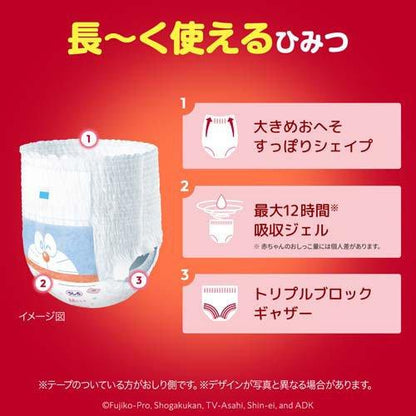 マミーポコパンツ　ドラえもんシリーズS　ず～っとモレ安心のかわいい紙おむつ！